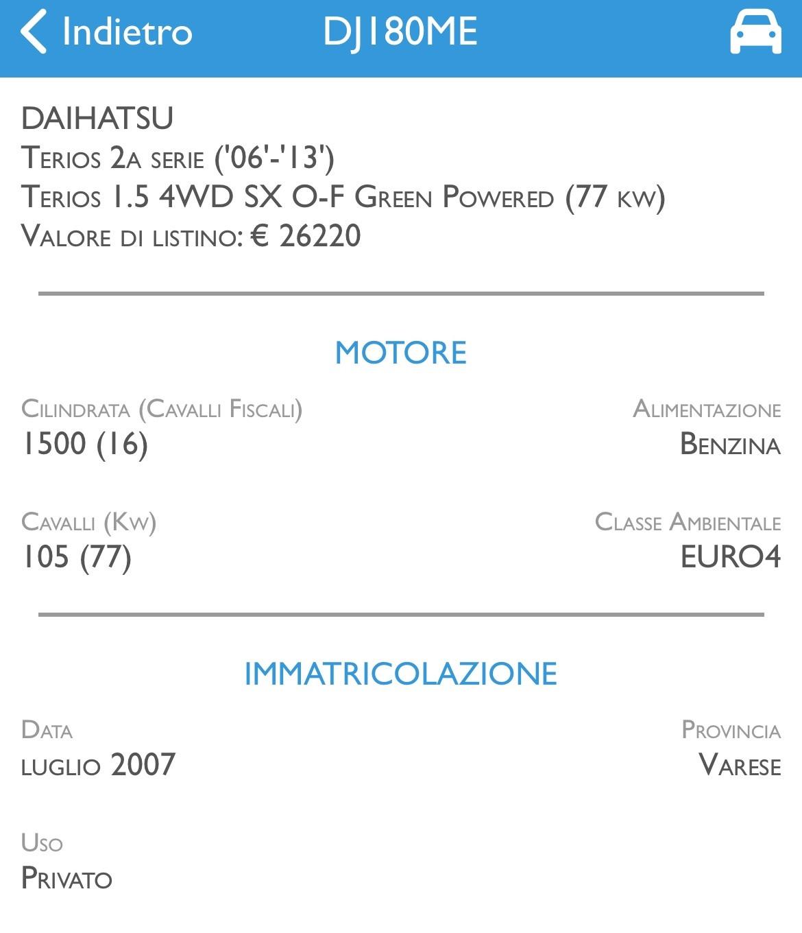 Daihatsu Terios 1.5 4WD SX *exclusive*