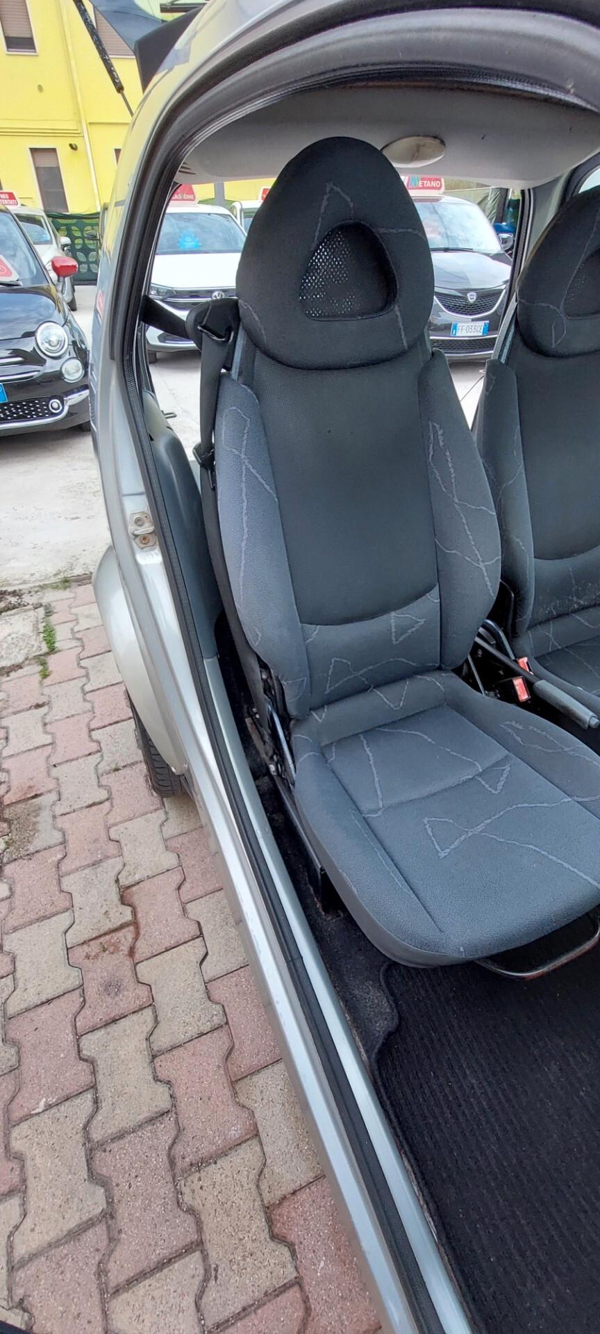 SMART 700 BENZINA 51 CV CAMBIO AUTOMATICO E SEGUENZIALE ARIA CONDIZIONATA LEGA NUOVA