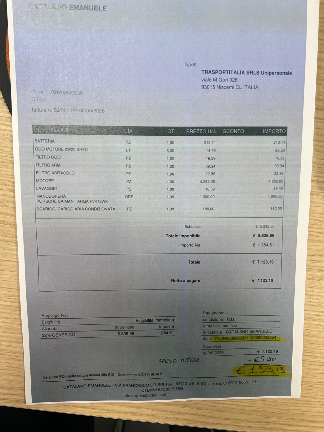 Porsche Macan 2.0 245cv pdk - possibilità noleggio no scoring