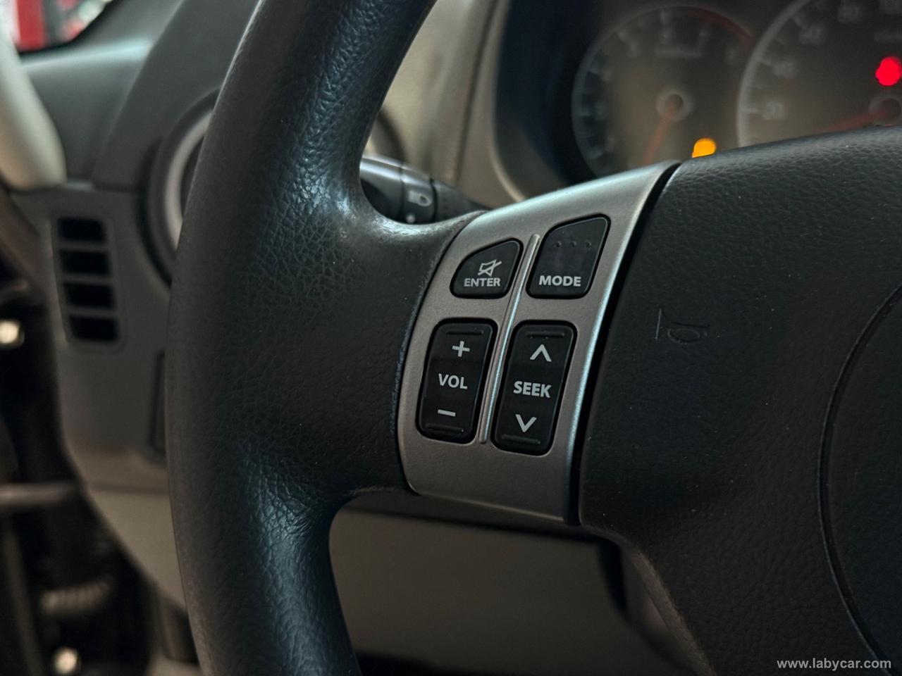 SUZUKI SX4 1.6 4WD Line