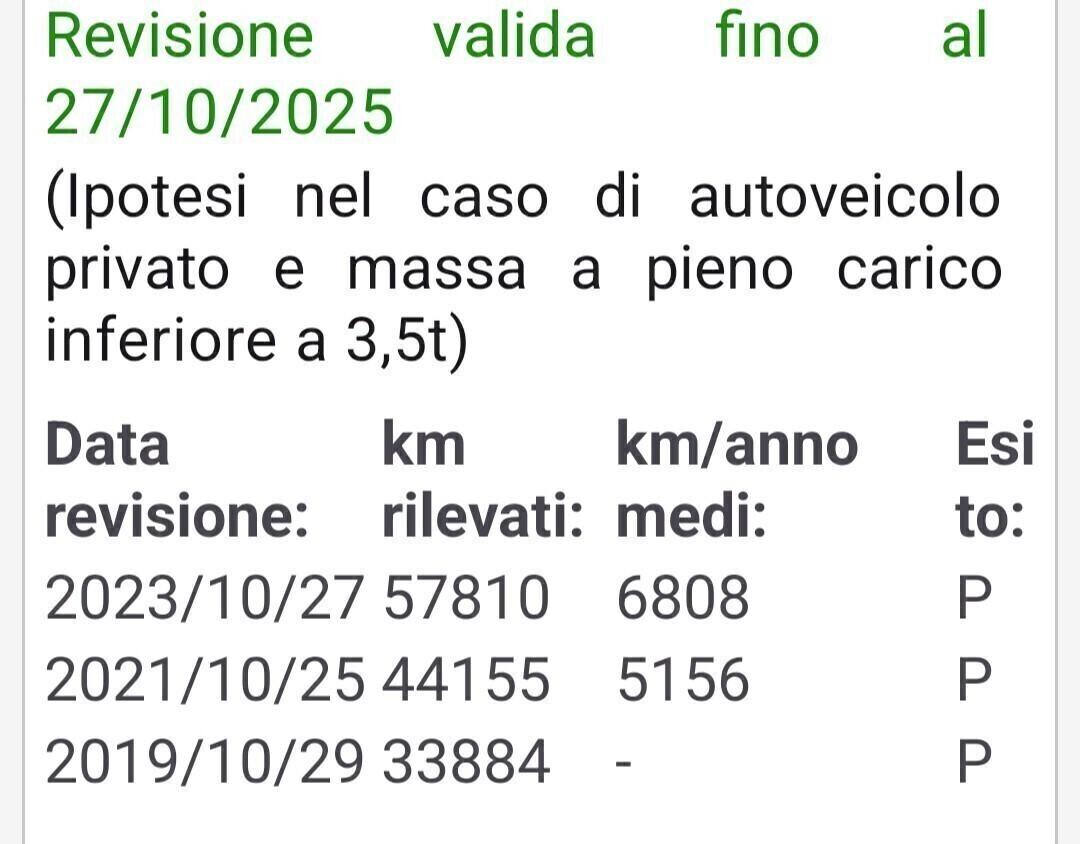 Toyota Aygo 1.0 68CV COMPRESO PASSAGGIO&GARANZIA