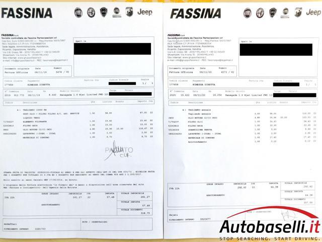 JEEP Renegade 1.6 MJT 120CV LIMITED EURO 6B, CERCHI 18''