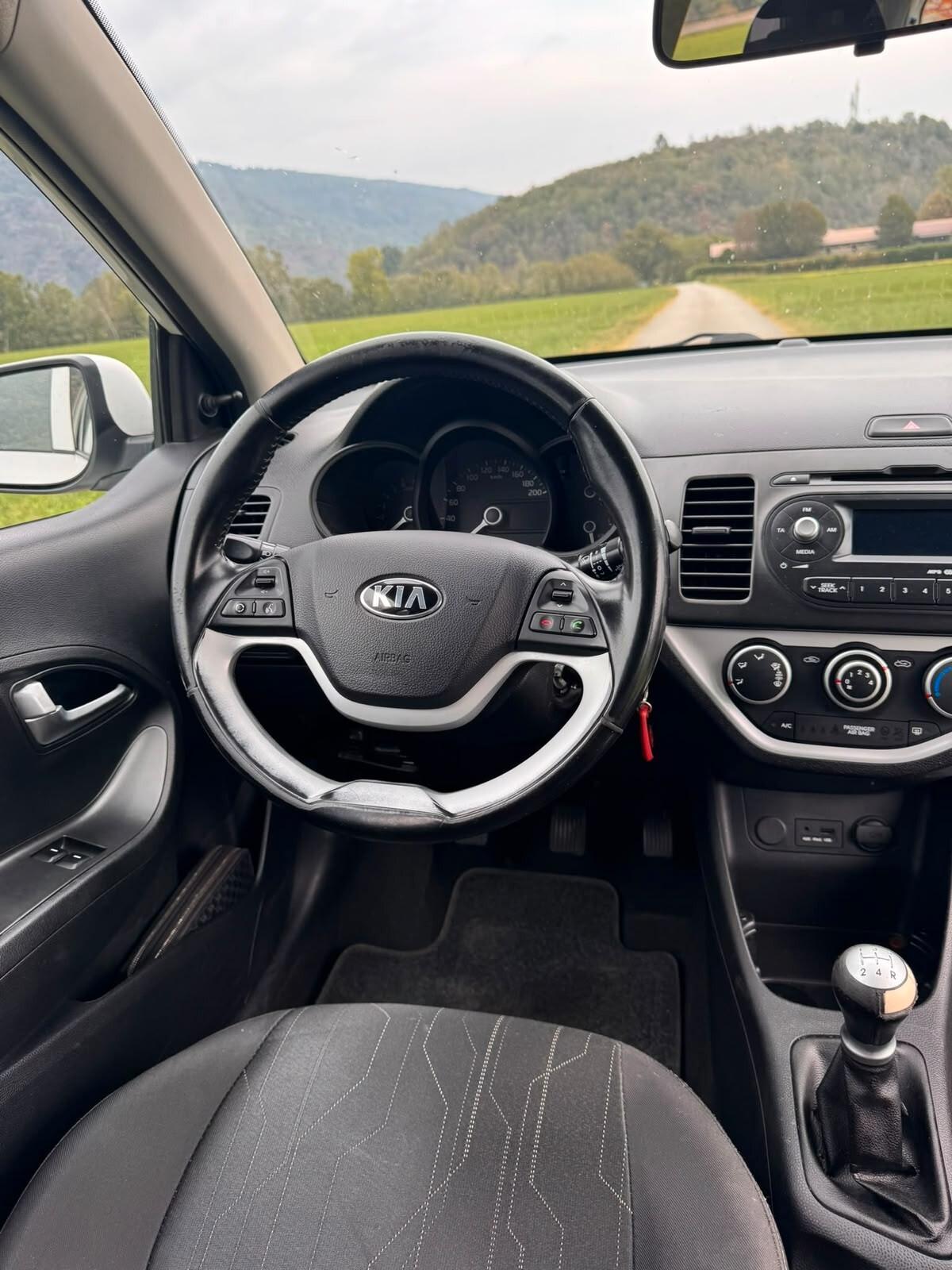 Kia Picanto 1.0 12V EcoGPL 5 porte City Limited