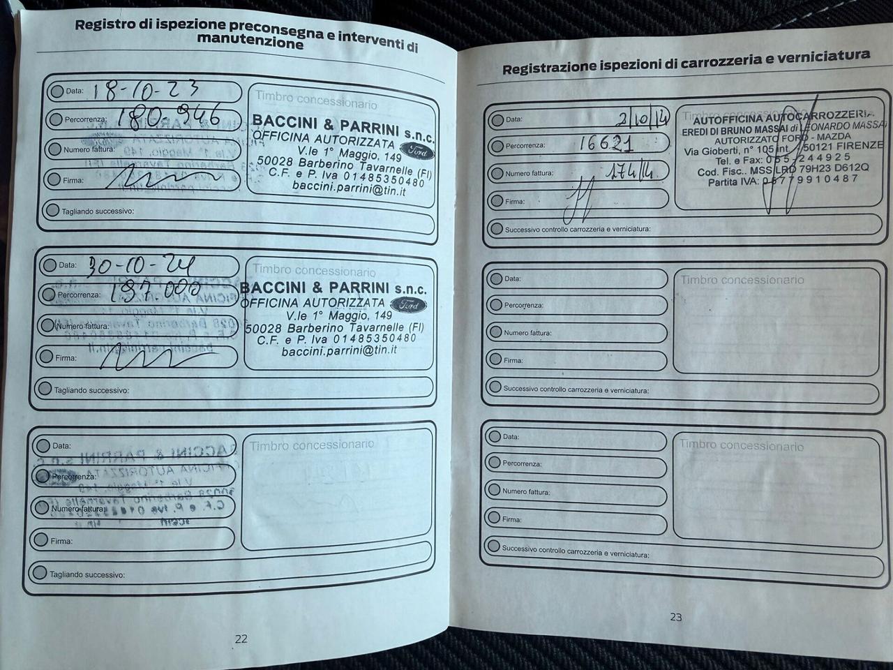 FORD KUGA 2.0 DIESEL 4x4 DEL NORD ITA 2013