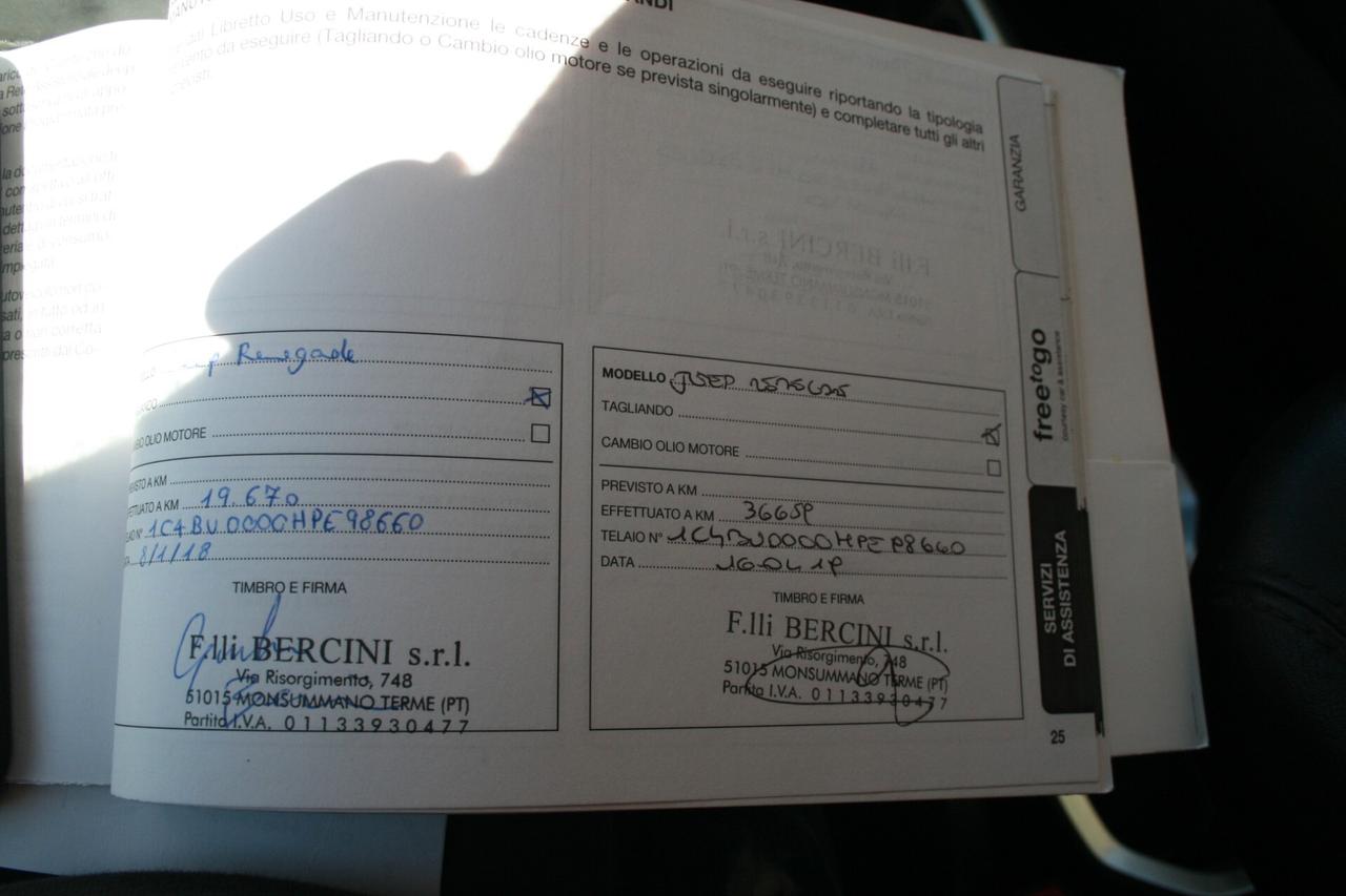 Jeep Renegade 1.6 Mjt 120 CV Limited