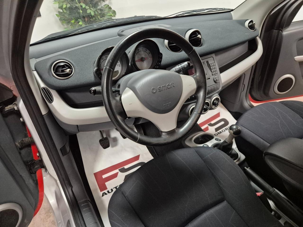 Smart ForFour 1.5 passion km 23.800