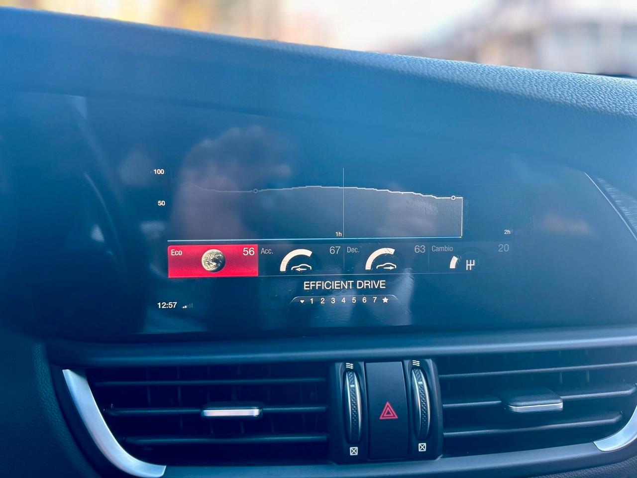 Alfa Romeo Giulia 2.2 Turbodiesel 190 CV AT8 Executive