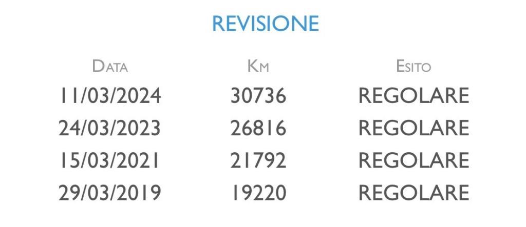 FORD - Ka - 1.2 8V 69CV Titanium