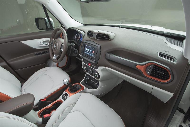 Jeep Renegade 2.0 mjt Limited 4wd 140cv auto