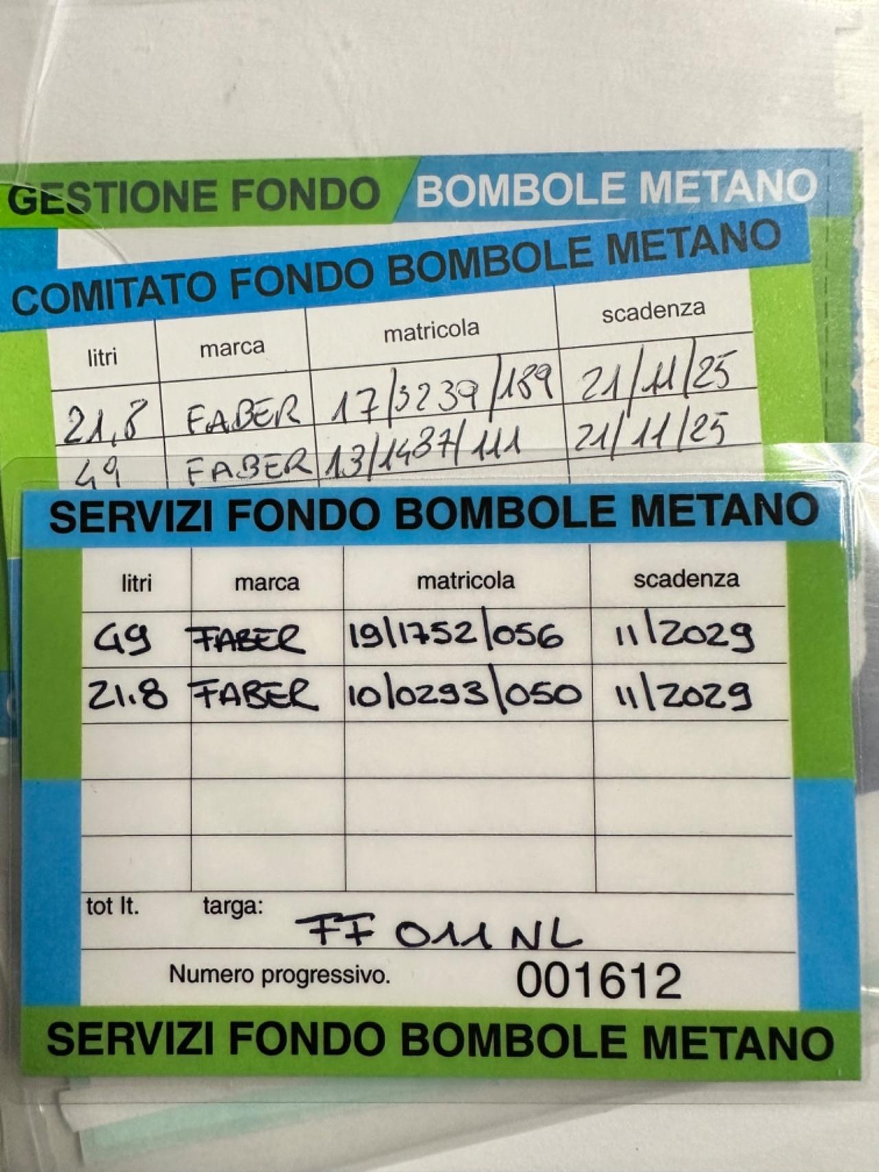 Fiat Panda 0.9 turbo. Euro 6b. Metano.ok neopatentati