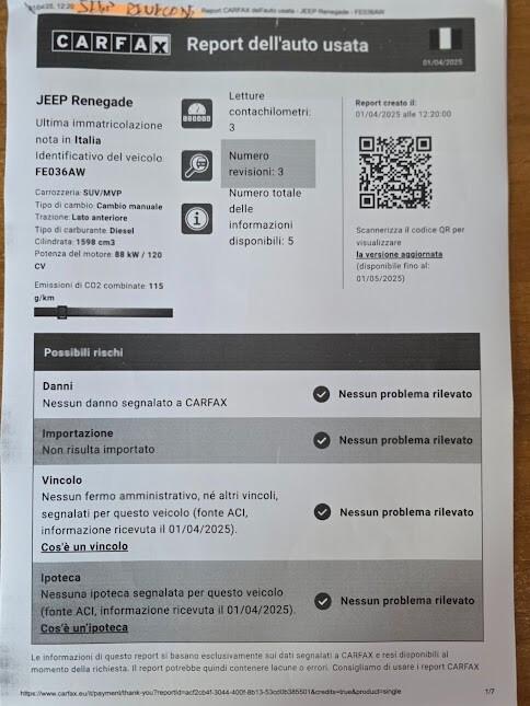 Jeep Renegade 1.6 Mjt 120 CV Longitude