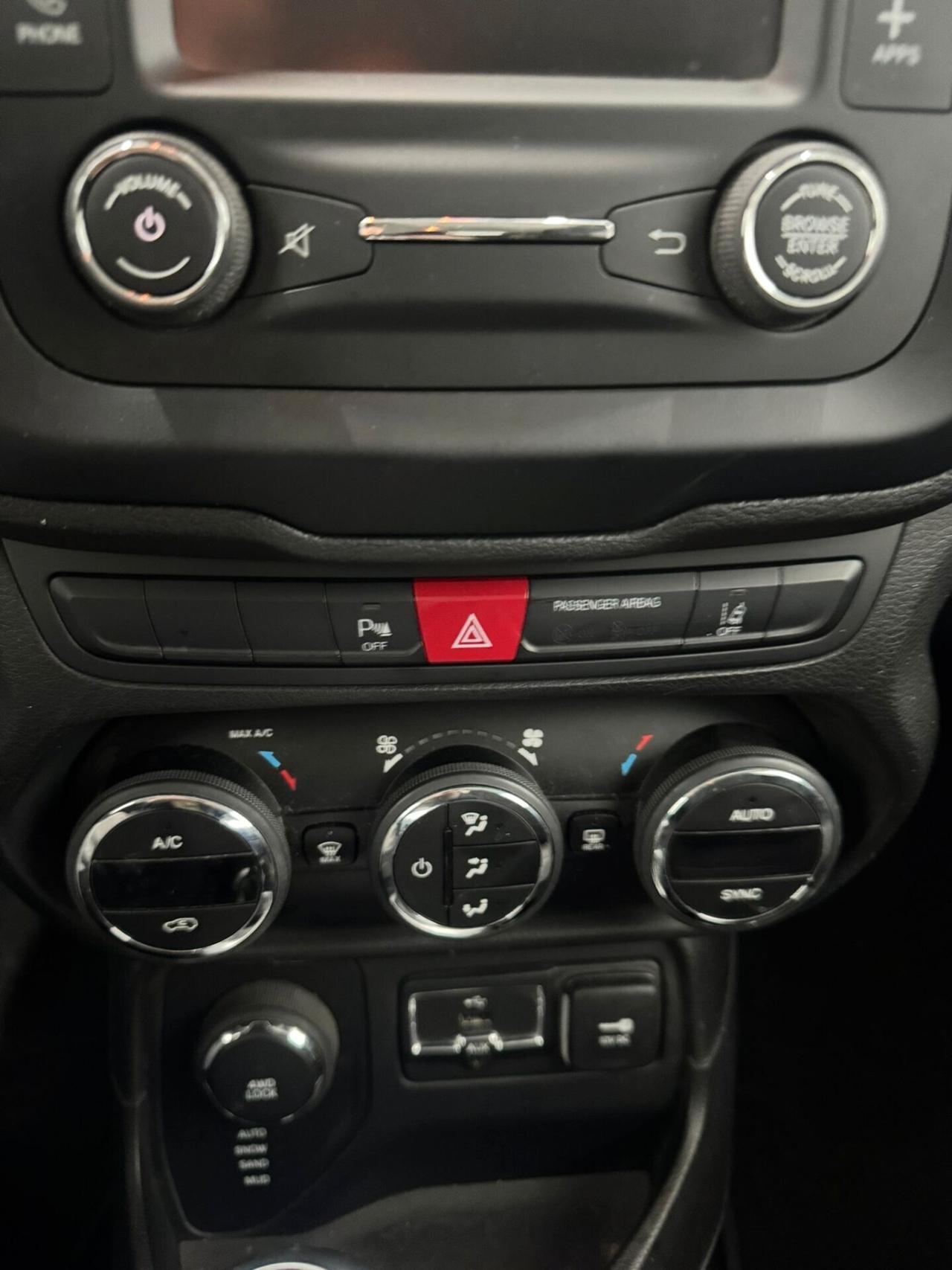 Jeep Renegade 2.0 Mjt 140CV 4WD Active Drive Limited