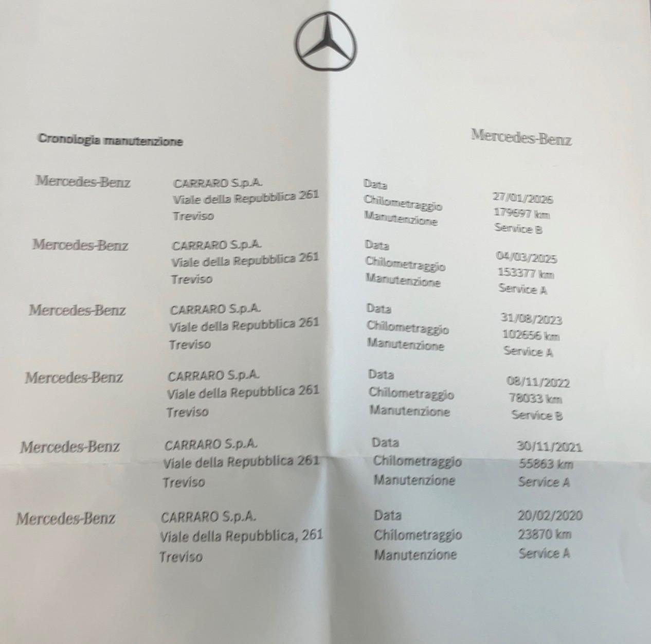 Mercedes-benz A 180 d Automatic Executive