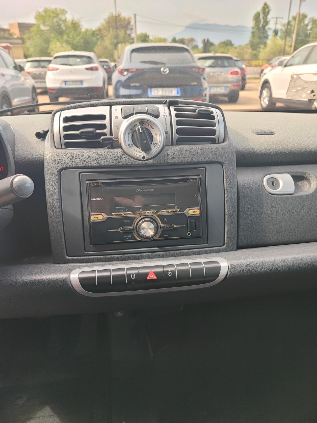Smart cdi riservato a operatori del settore