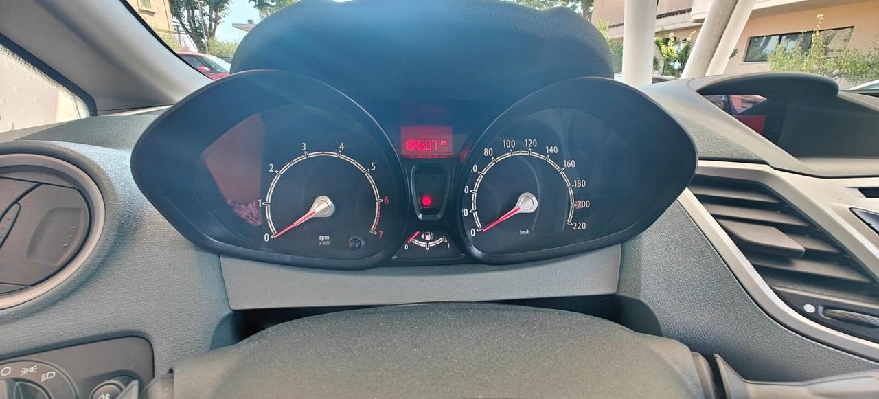 FORD FIESTA + GPL