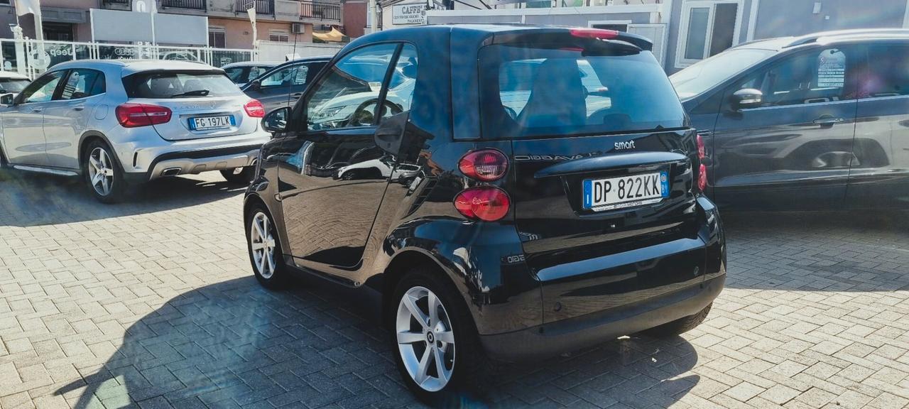 Smart ForTwo 800 33 kW coupé passion cdi