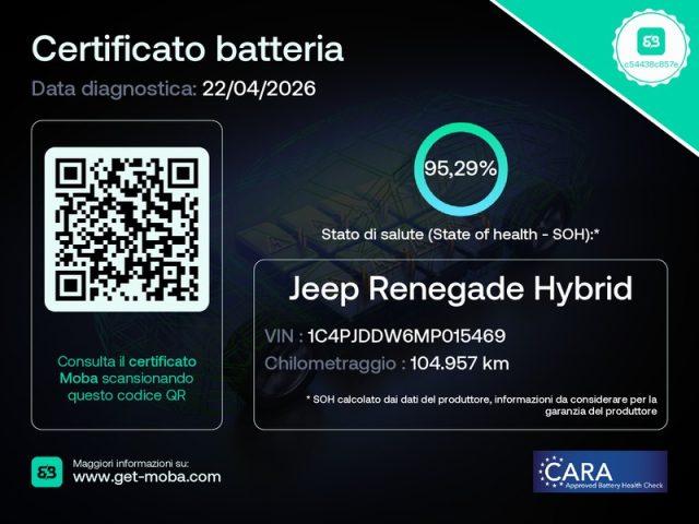 JEEP Renegade 1.3 T4 190CV PHEV 4xe AT6 Limited