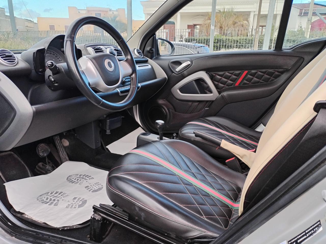 Smart ForTwo 800cdi ******VENDUTA******