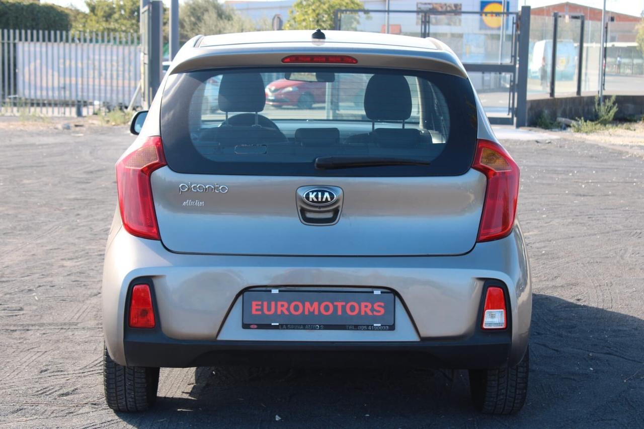 Kia Picanto 1.0 12V EcoGPL 5 porte City