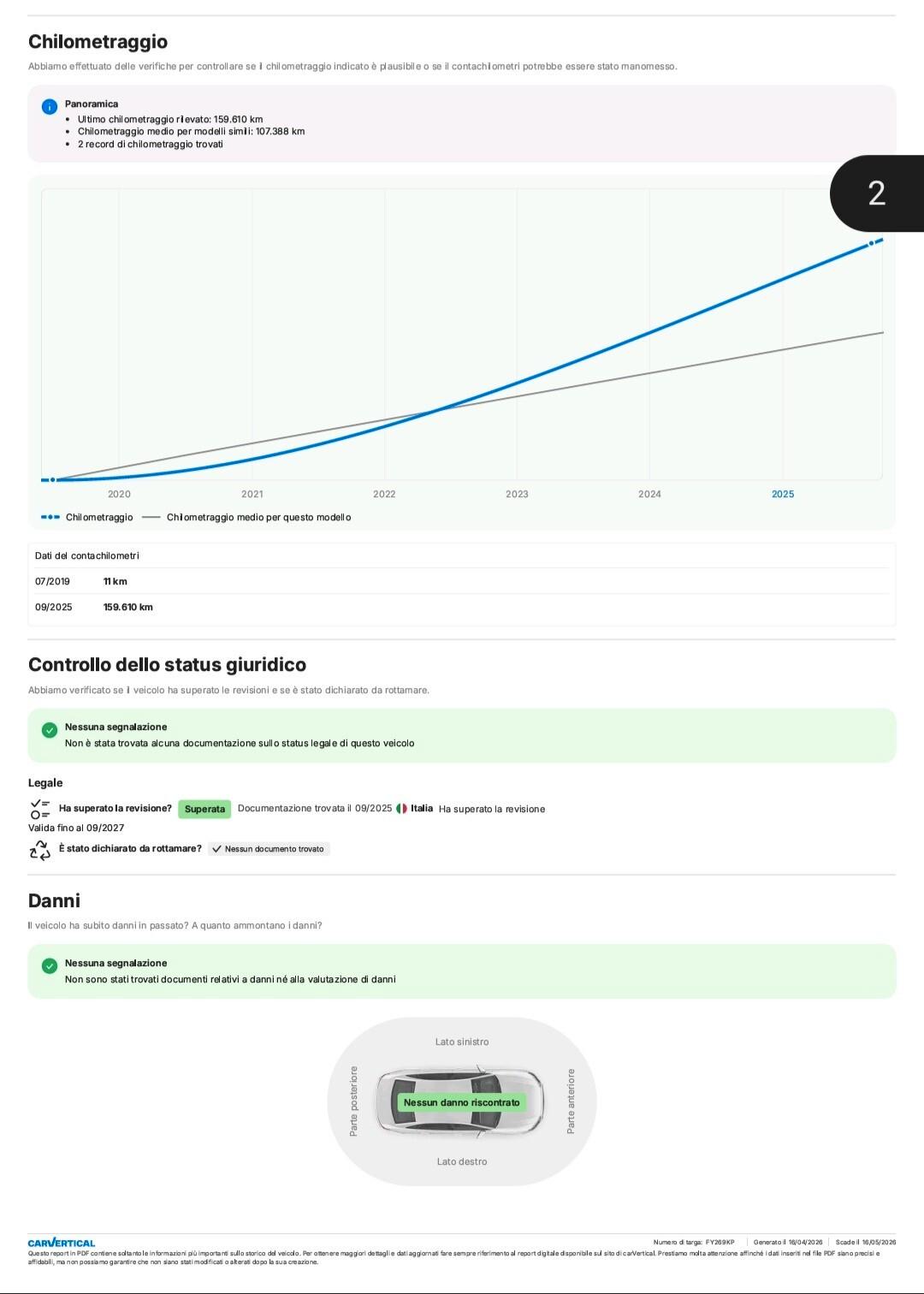 Classe A 180 d Automatic Sport Navi