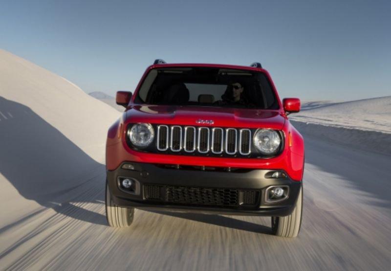 Jeep Renegade 2.0 mjt Limited 4wd 140cv auto