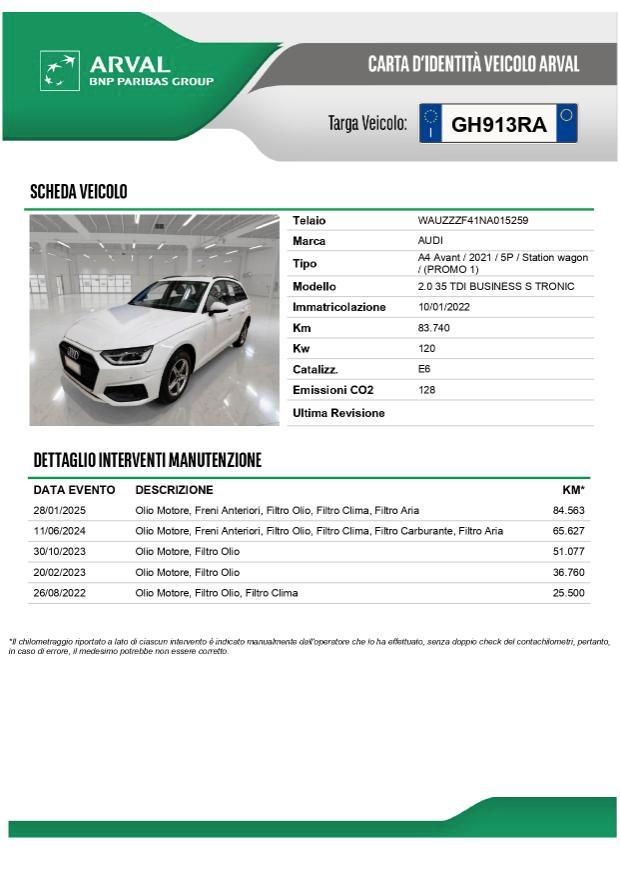 Audi A4 Avant 35 2.0 tdi mhev Business S-tronic ACC