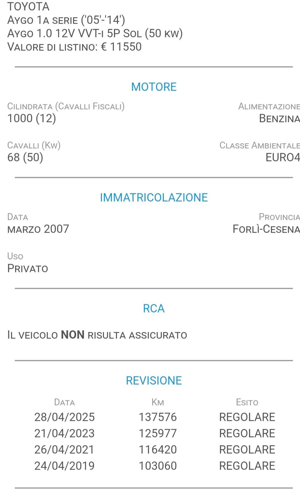 Toyota Aygo 1.0 12V VVT-i 5 porte