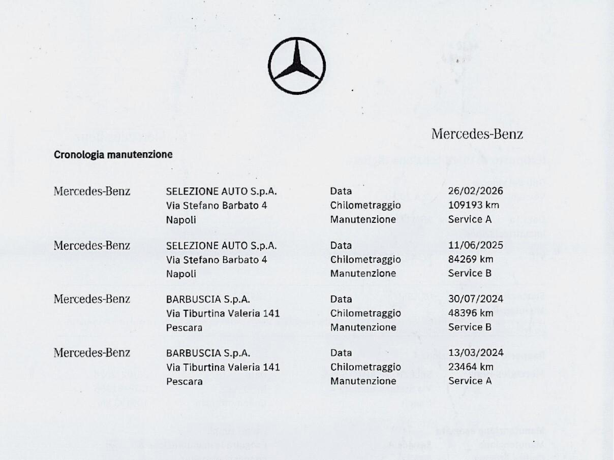 Mercedes-Benz CLA 200 d AMG Premium Plus TETTO