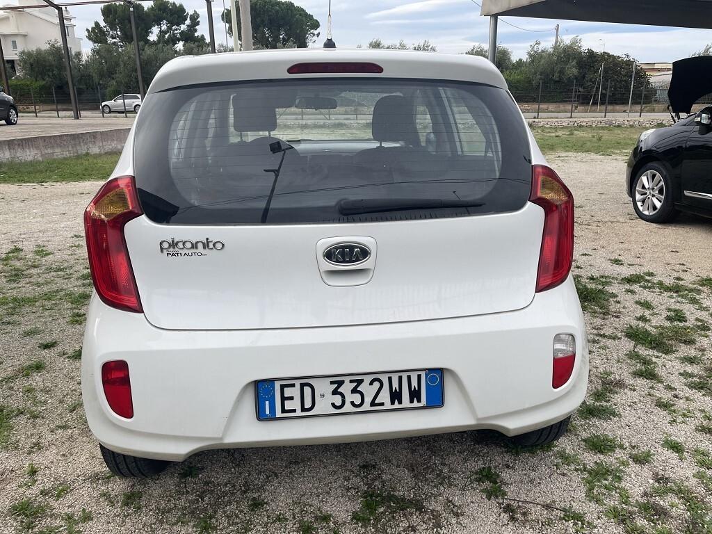 KIA Picanto GPL