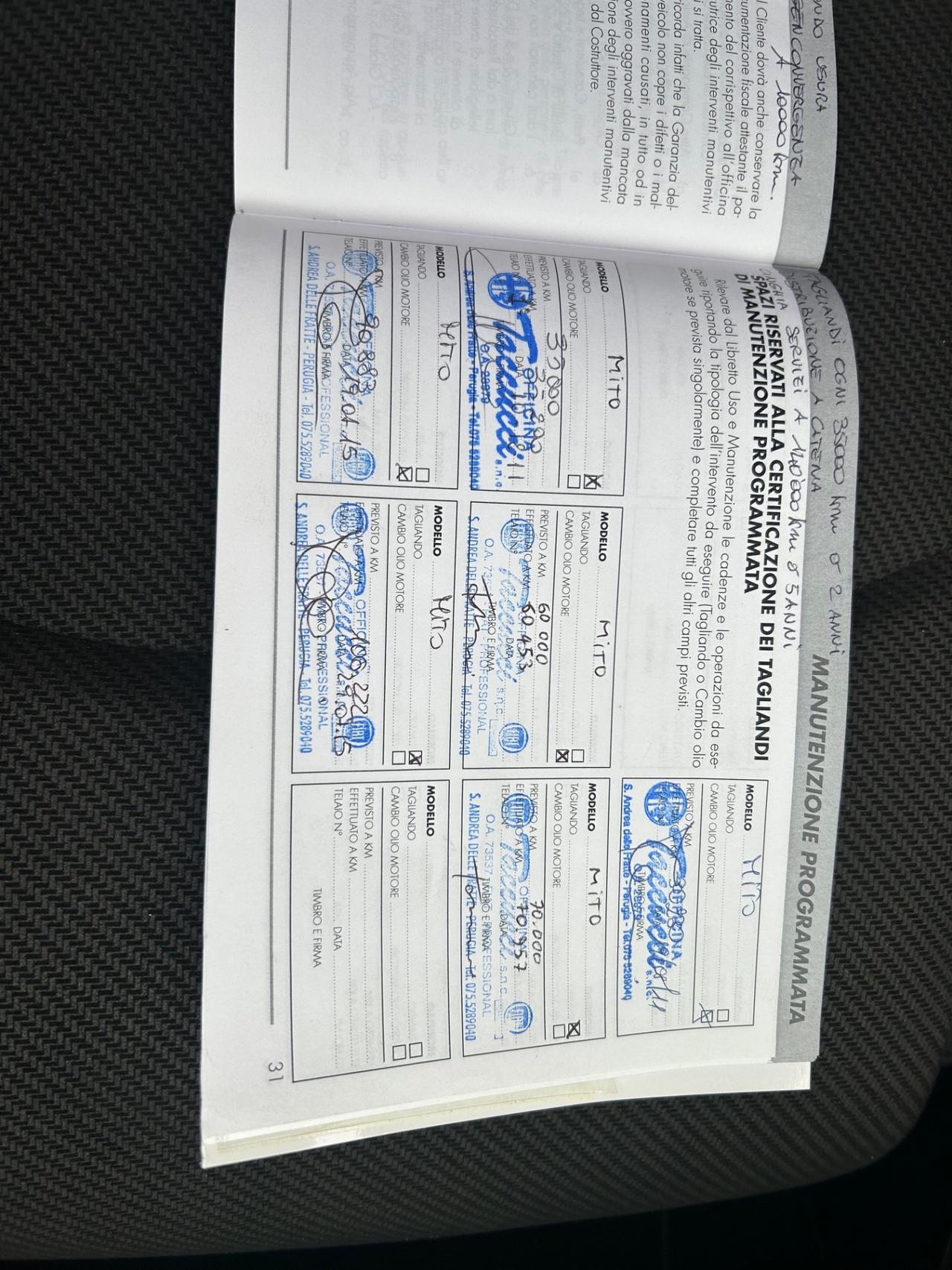 Alfa Romeo MiTo 1.6 JTDm 16V Distinctive Sport Pack