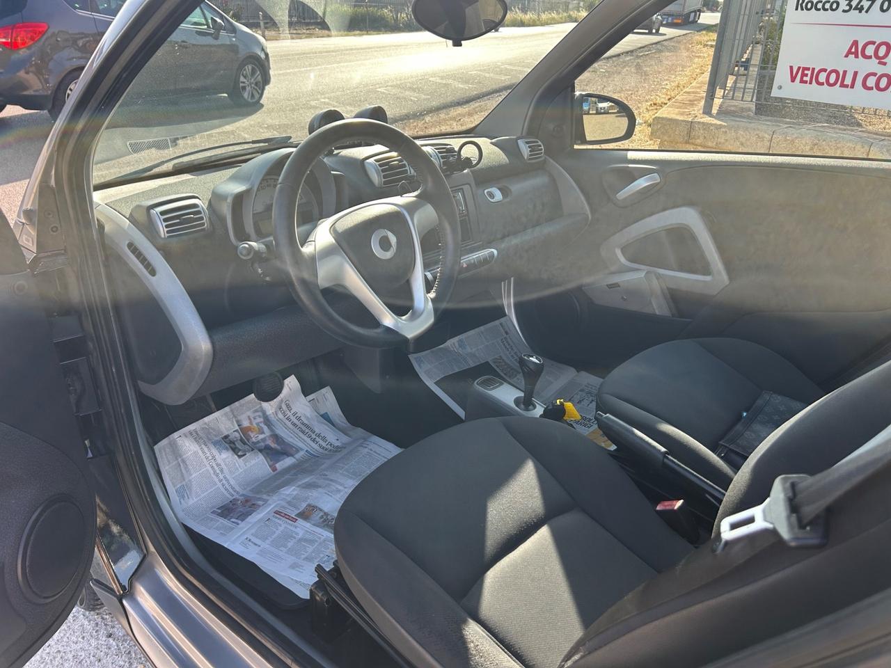 Smart ForTwo 800 33 kW coupé passion cdi