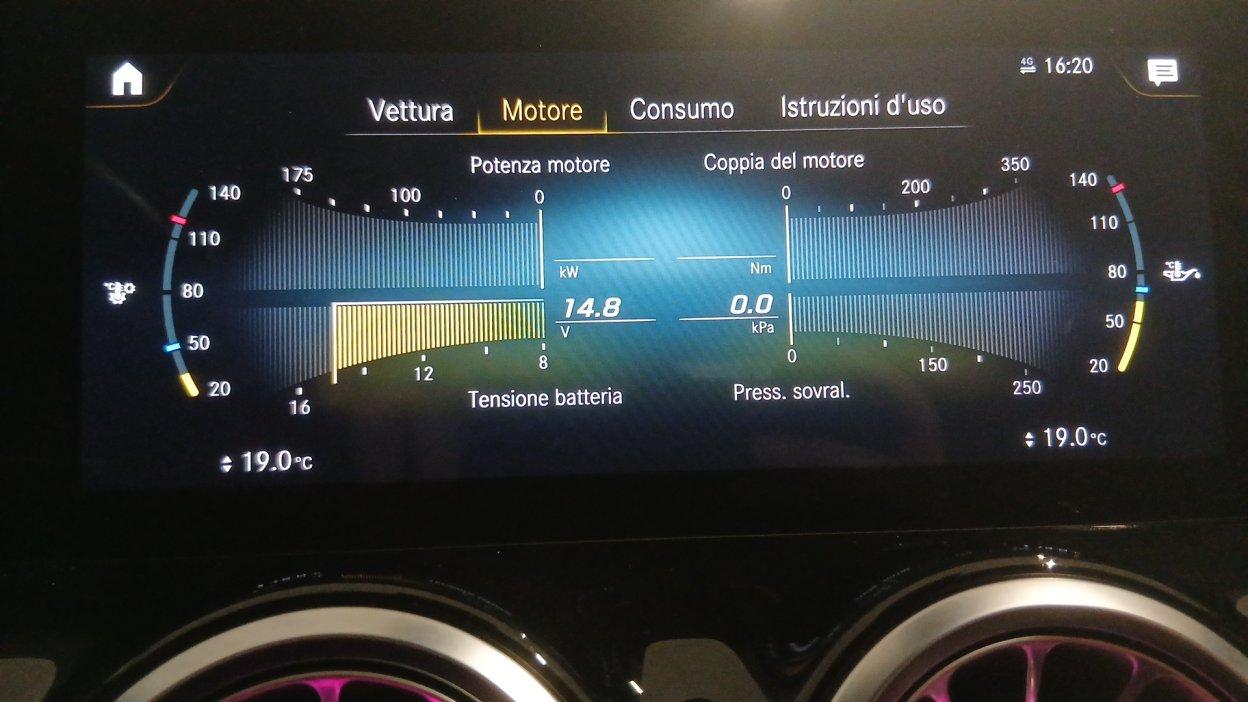 Mercedes-Benz GLA (H247) - GLA 180 d Automatic Sport Plus