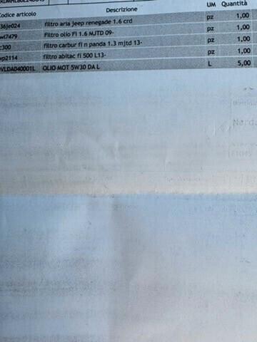 Fiat 500X 1.6 MultiJet 120 CV Cross