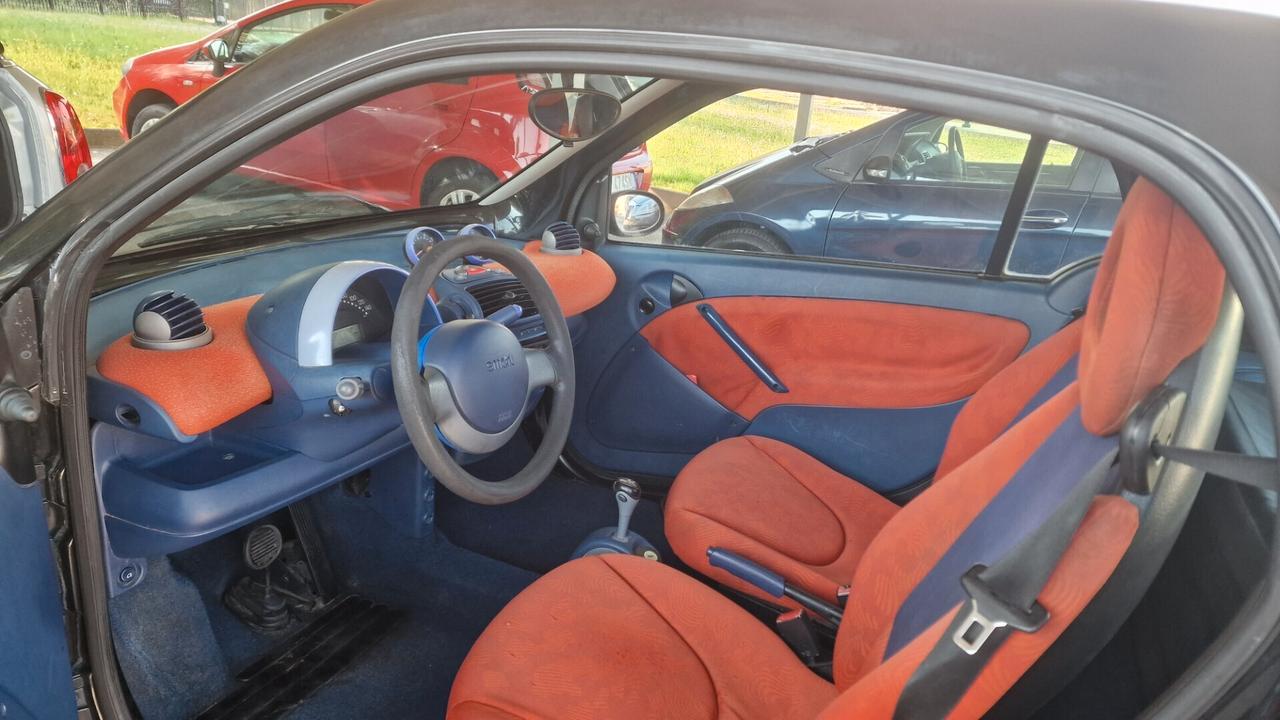 Smart Fortwo 800 CDI