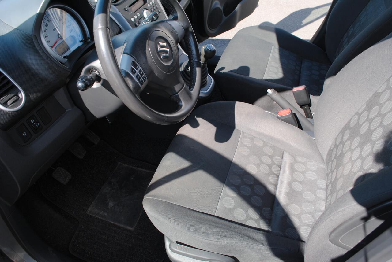 SUZUKI SPLASH 1.2 86 CV