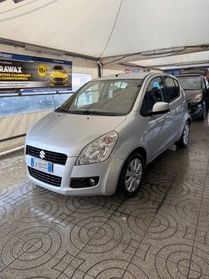 Suzuki Splash 1.0 GPL GLS