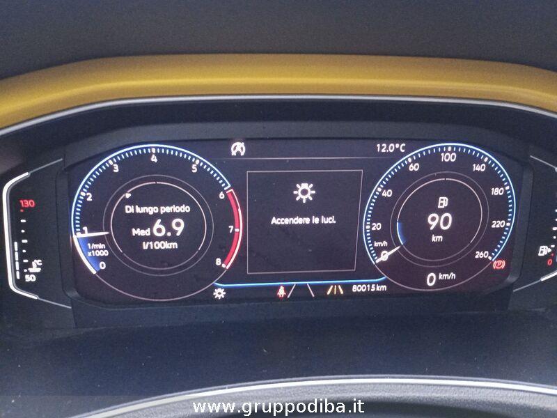 Volkswagen T-Roc I 2017 Benzina 1.0 tsi Style 115cv