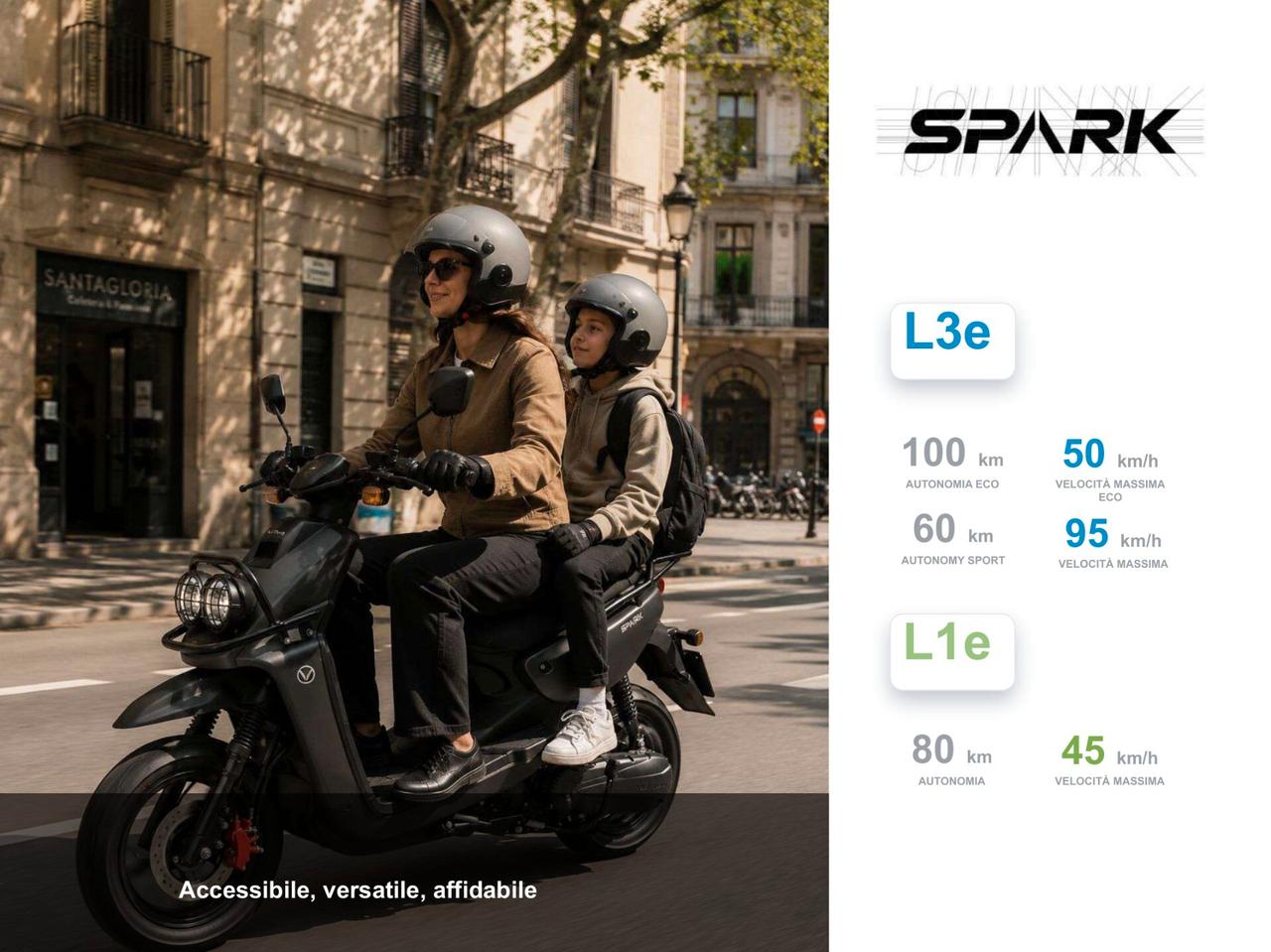 NERVA SPARK Elettrico – Batteria BYD Blade – da 2.000€ con Ecobonus