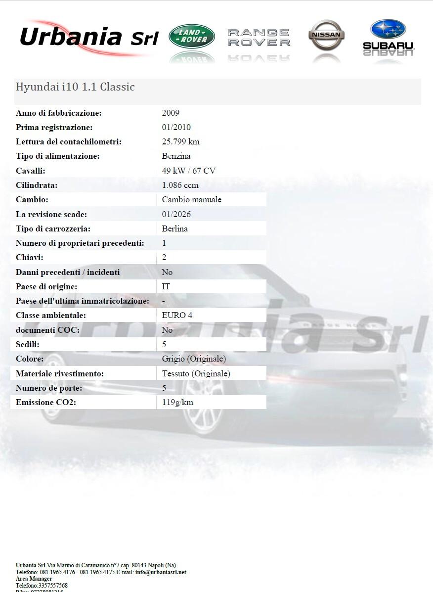 Hyundai i10 1.1 12V