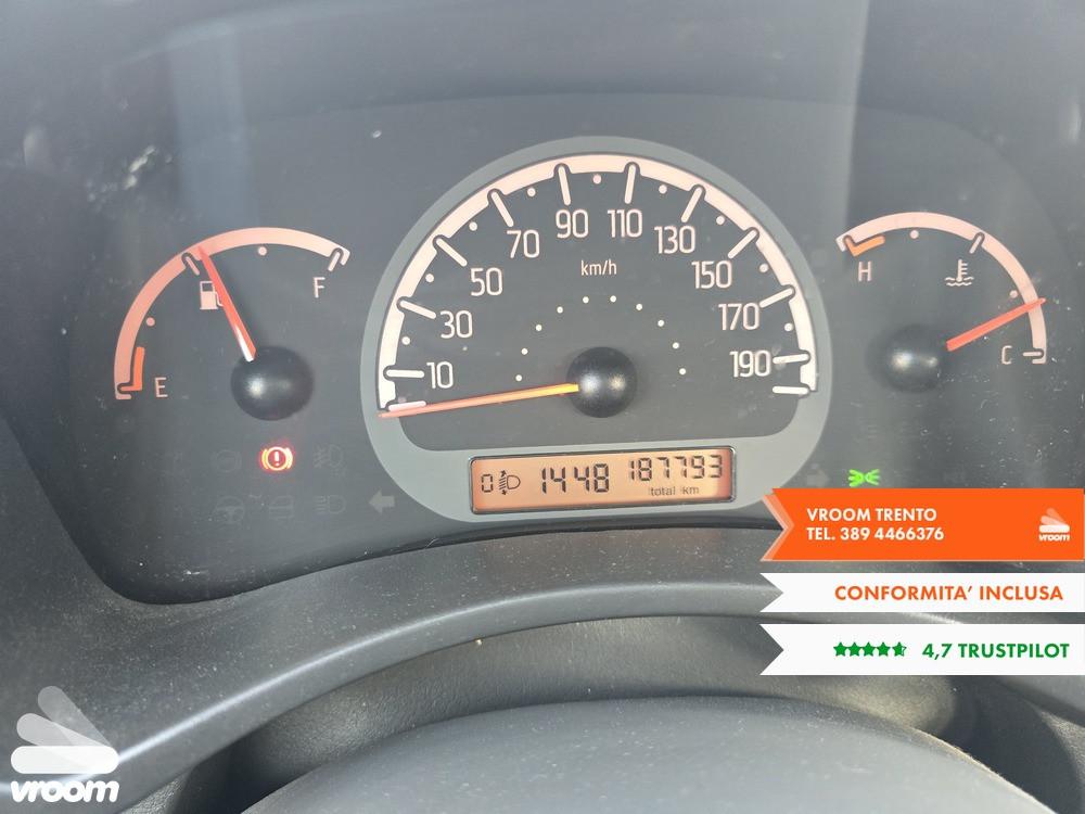 FIAT Panda 2ª serie Panda 1.1 Actual Eco