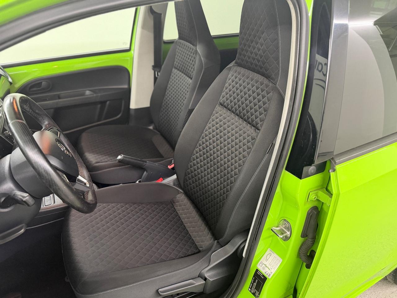 Skoda Citigo (anno 2019)