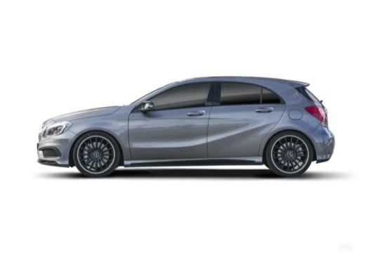 Mercedes-Benz Classe A - W176 - A 180 cdi Sport E6