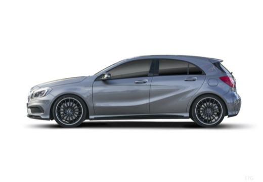 Mercedes-Benz Classe A - W176 - A 180 cdi (be) Sport