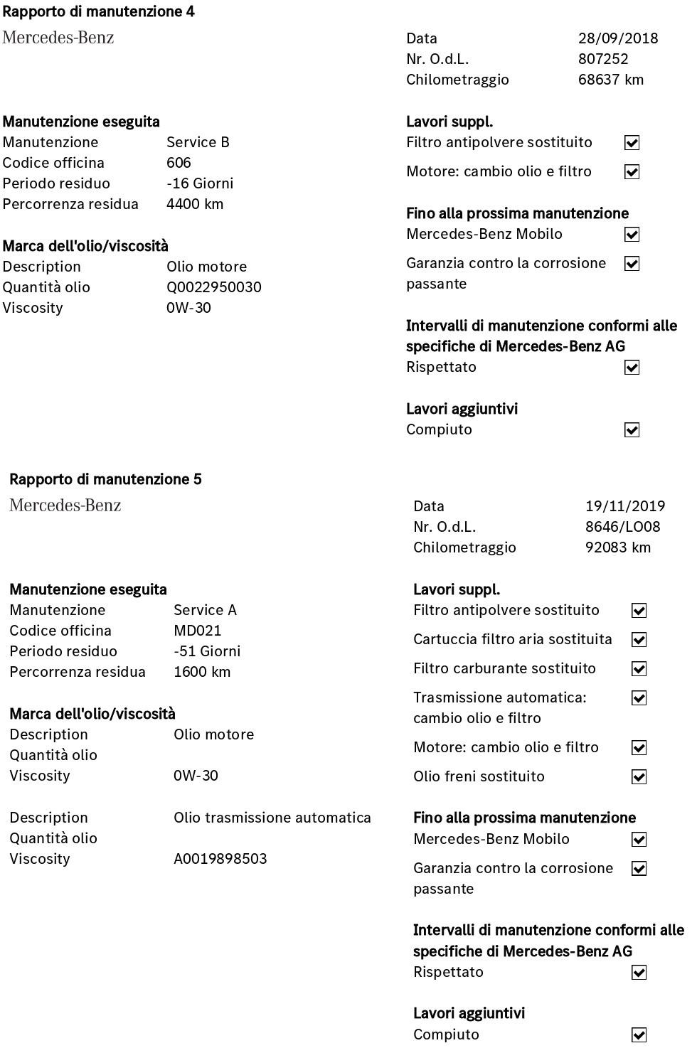 Mercedes-Benz B 200 cdi Premium auto X COMMERCIANTI+CAMERA+PELLE