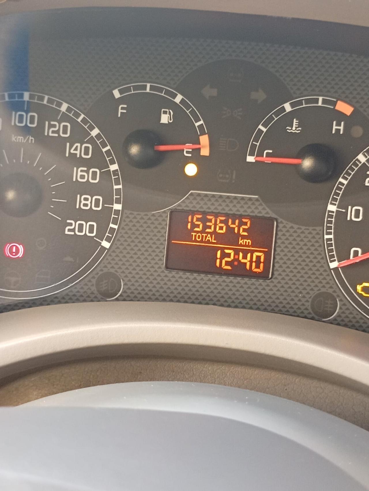 Fiat Panda 900 i.e. cat Young