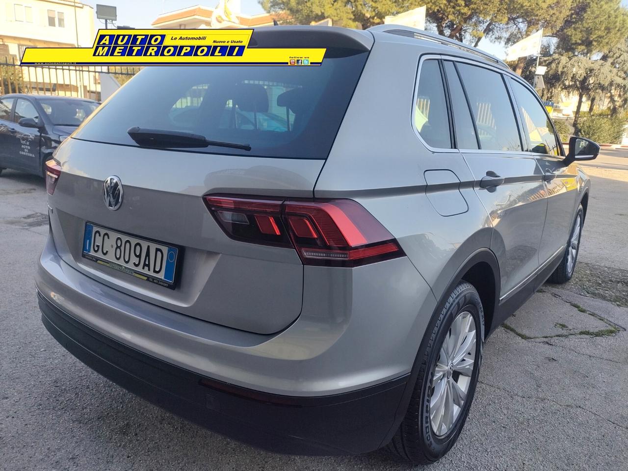 Volkswagen Tiguan 2.0 150cv TDI DSG Business (Automatica)