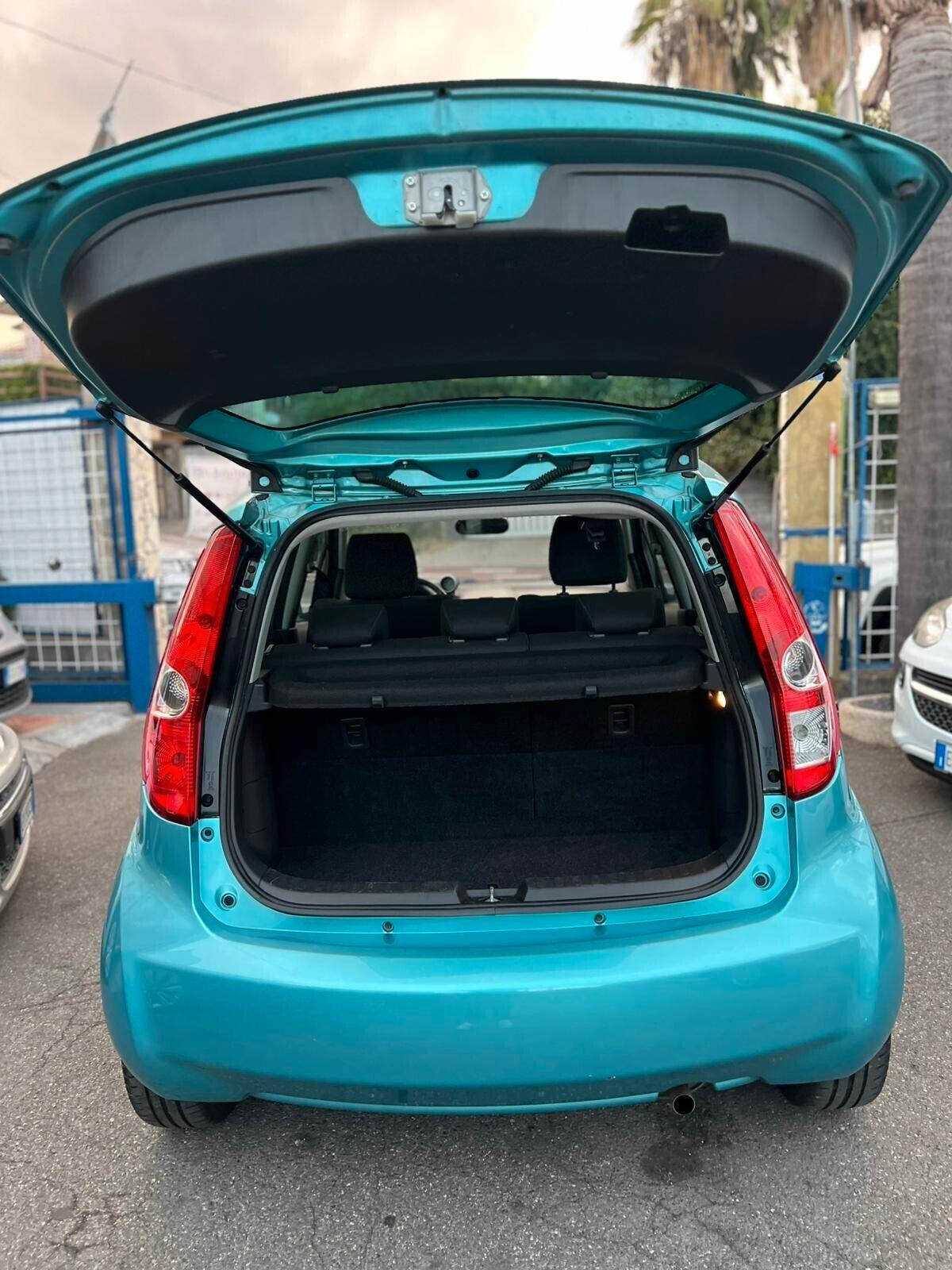 SPLASH 1.2 SAFETY PACK GLS