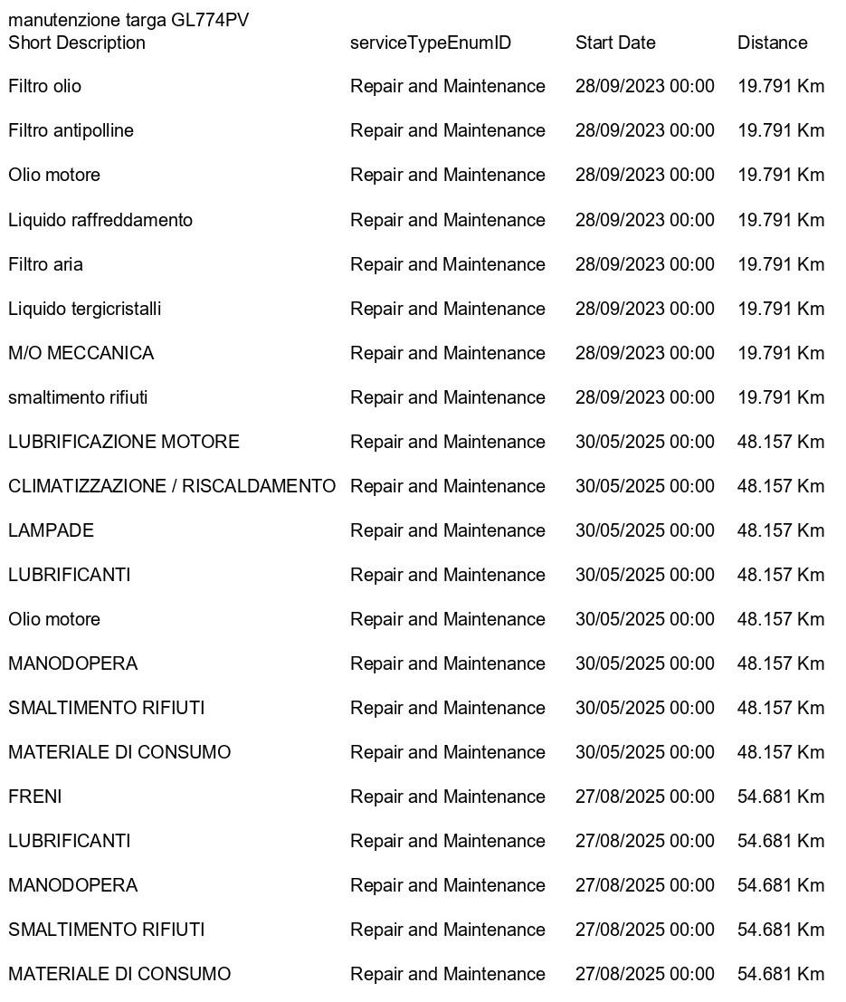MG EHS 1.5 t-gdi phev Exclusive auto CAMERA 360+TETTO PANO+ACC