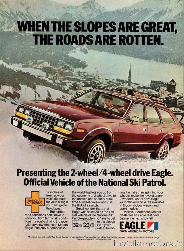 JEEP Wagoneer AMC EAGLE 4.2L ISCR.ASI