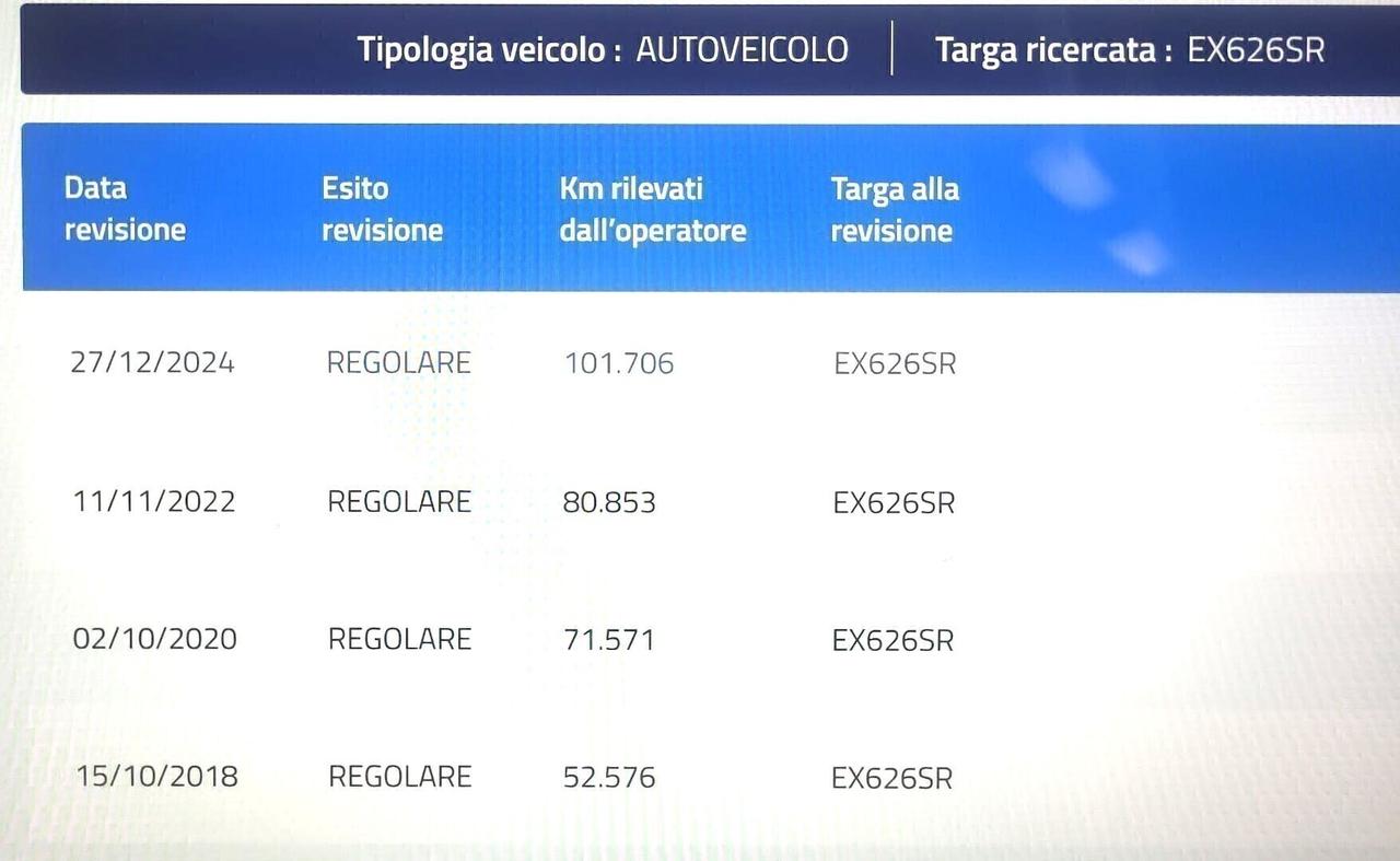 FIAT PANDA 0,9 Natural P-UNICA PROPR-4 REVISIONI